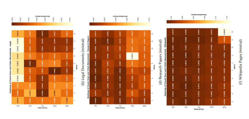 Research Paper Image